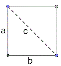 Pythagoras on the diagonal of a square